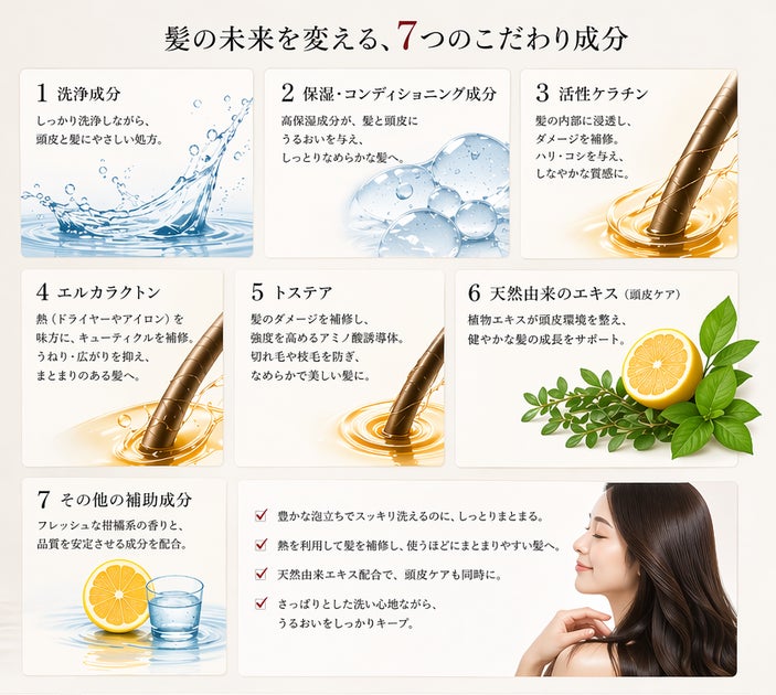 FIRSTオリジナルシャンプー｜特徴・発売日・気になるポイント